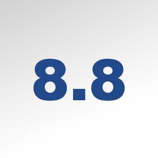 Bevestiging materiaal 8.8