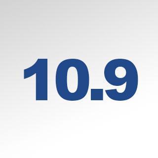 Bevestiging materiaal 10.9