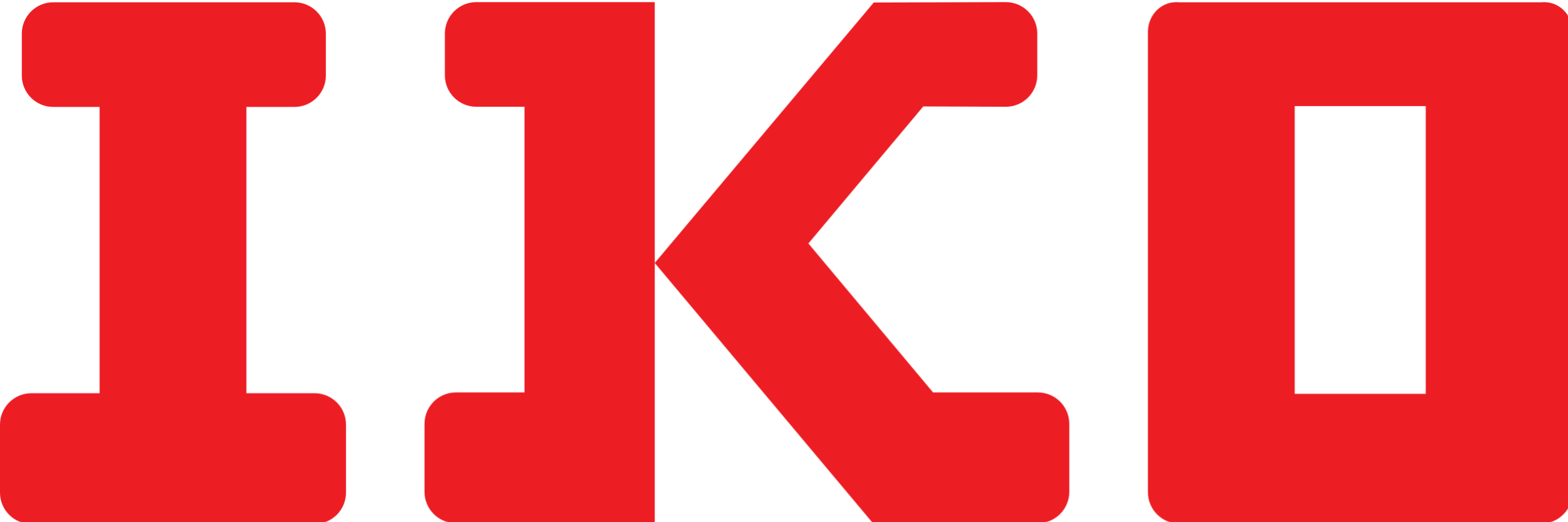 IKO