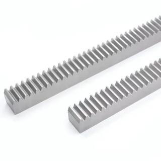 Tandheugels