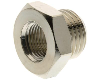 Verloop ringen